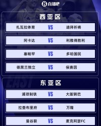 MK体育官网-亚冠二16强对阵：利雅得胜利战土库曼球队，大阪钢巴遭遇浦项制铁