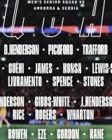 MK体育娱乐-英格兰世预赛名单：阿诺德落选，拉什福德入选，凯恩、埃泽在列