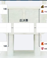 MK体育APP-谁最不依赖外援？G1本土外援得分差排名：深圳第1，广东2，北京3